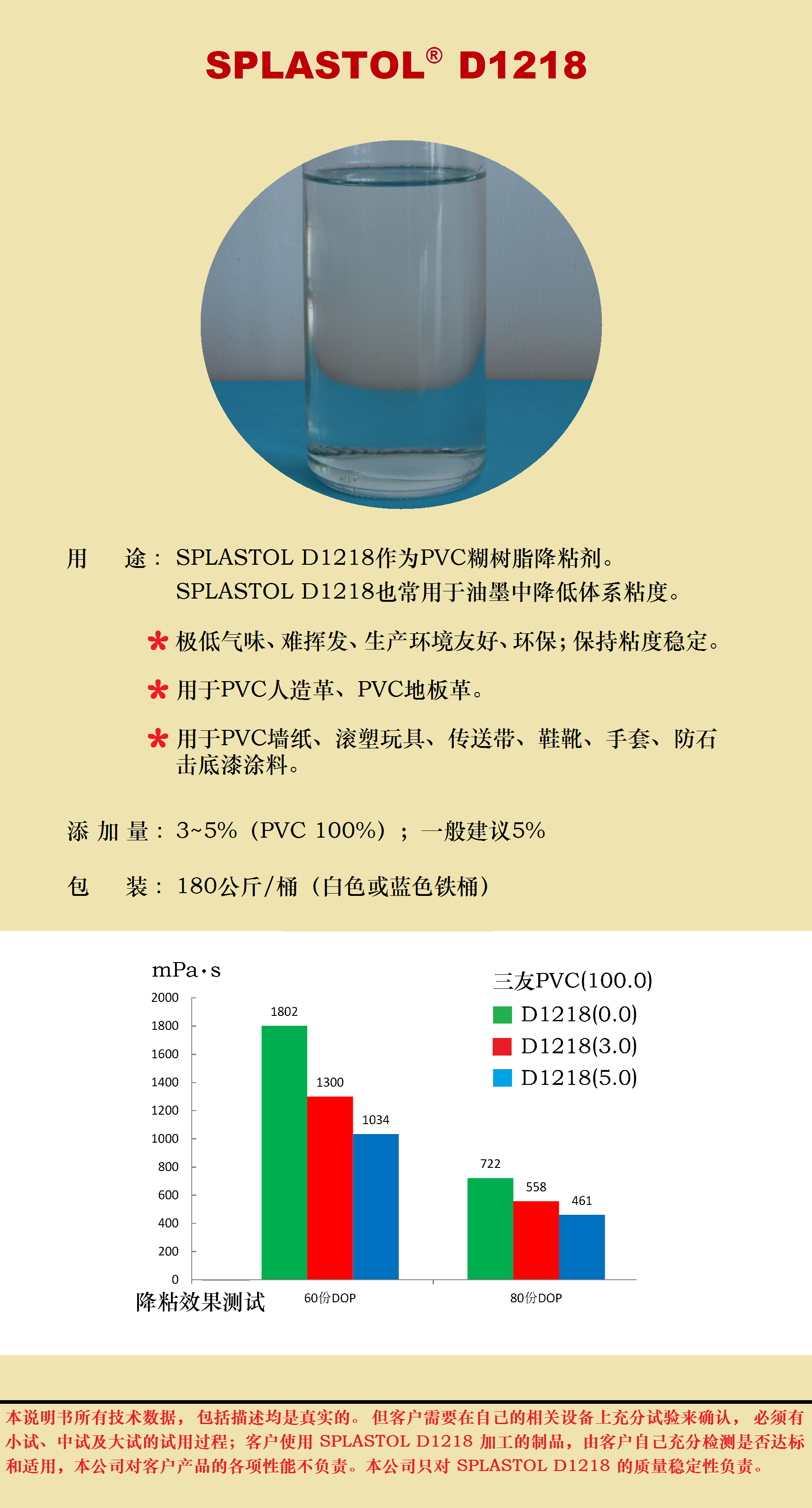 降钾树脂用法图片